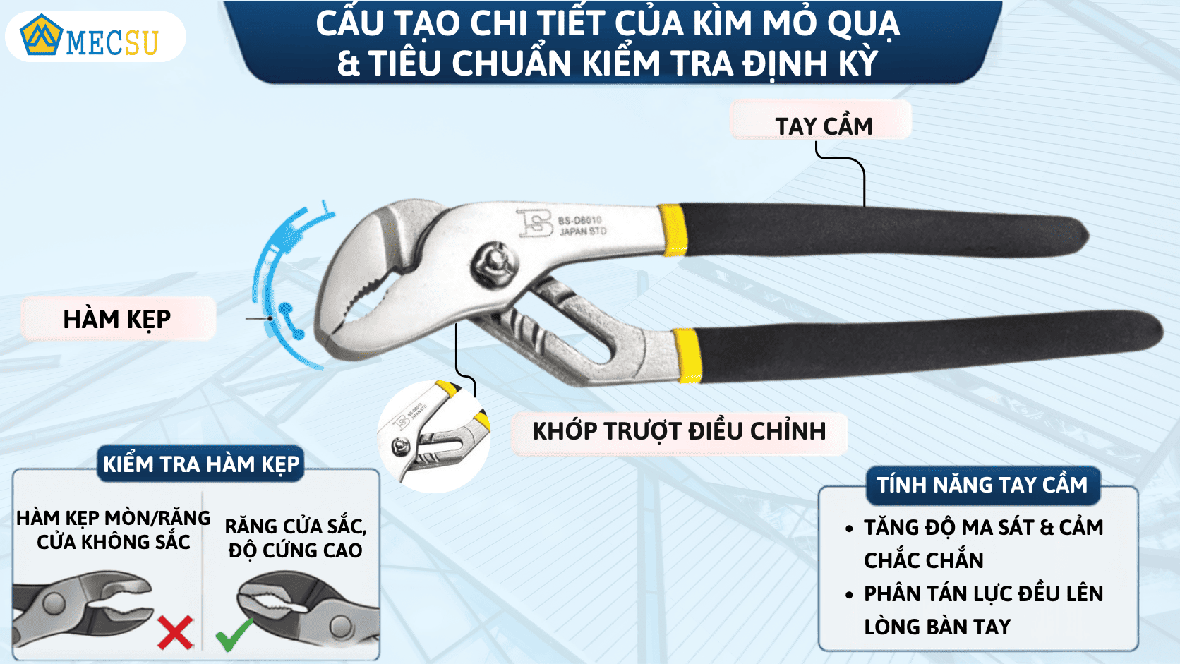 Cấu tạo chi tiết của kìm mỏ quạ